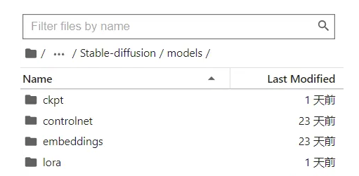 Stable Diffusion:模型 Stable Diffusion:模型